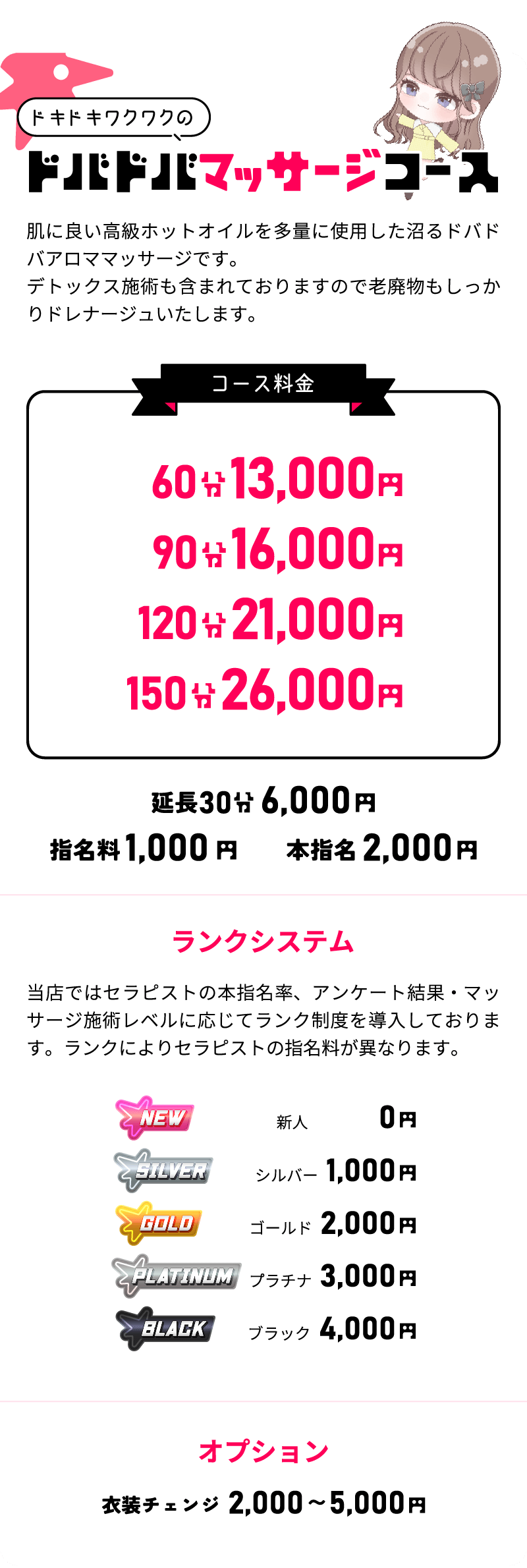 料金システム